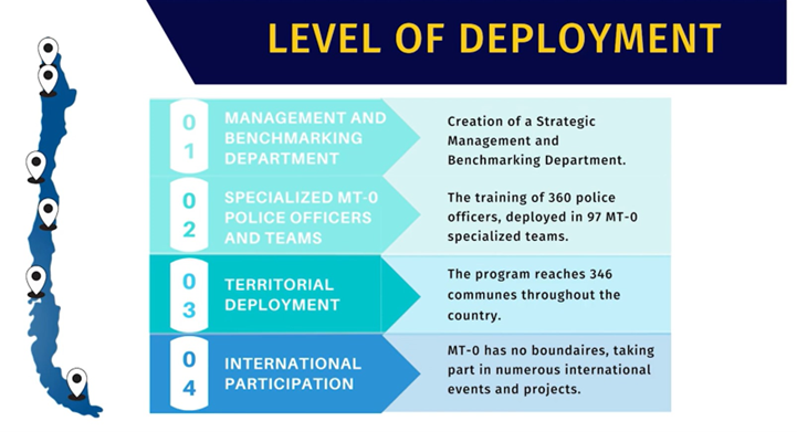 Best Practices in Change Management - Best Practice Improvement Resource