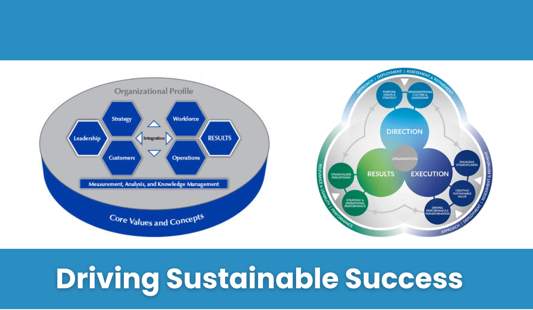 Overcoming Strategic Myopia: How Business Excellence Can Drive Sustainable Success