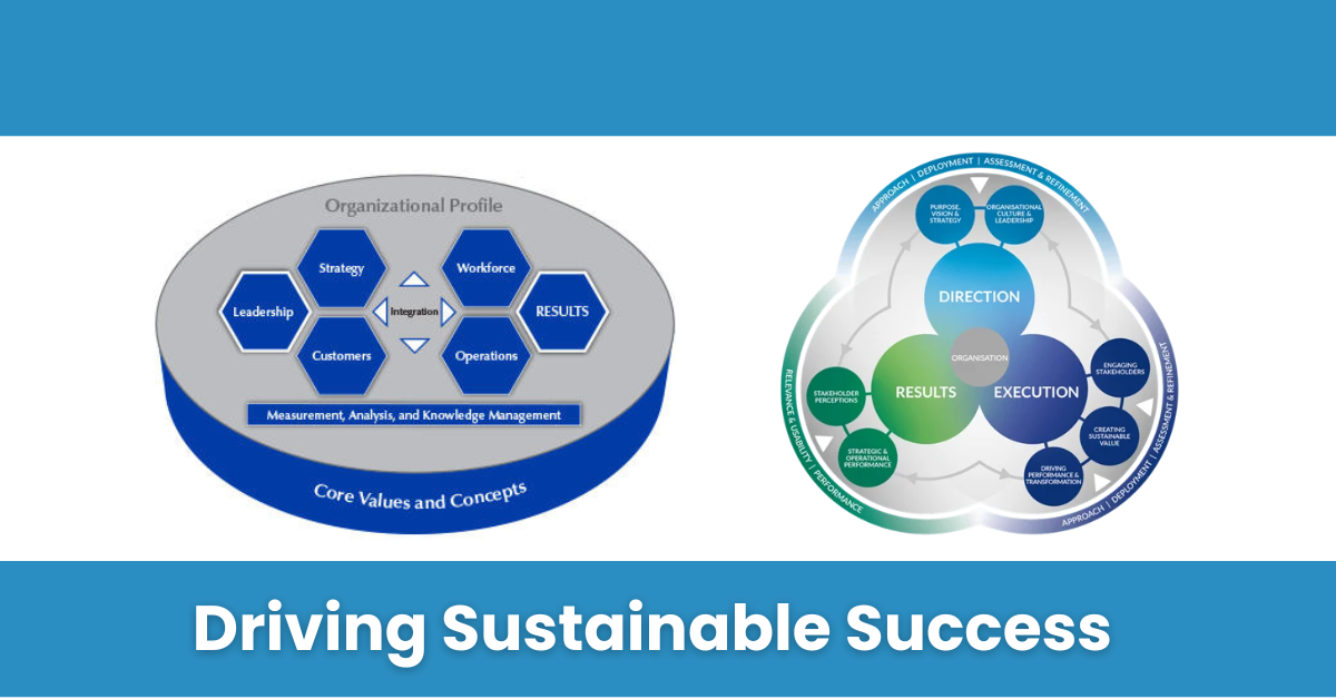 Overcoming Strategic Myopia: How Business Excellence Can Drive